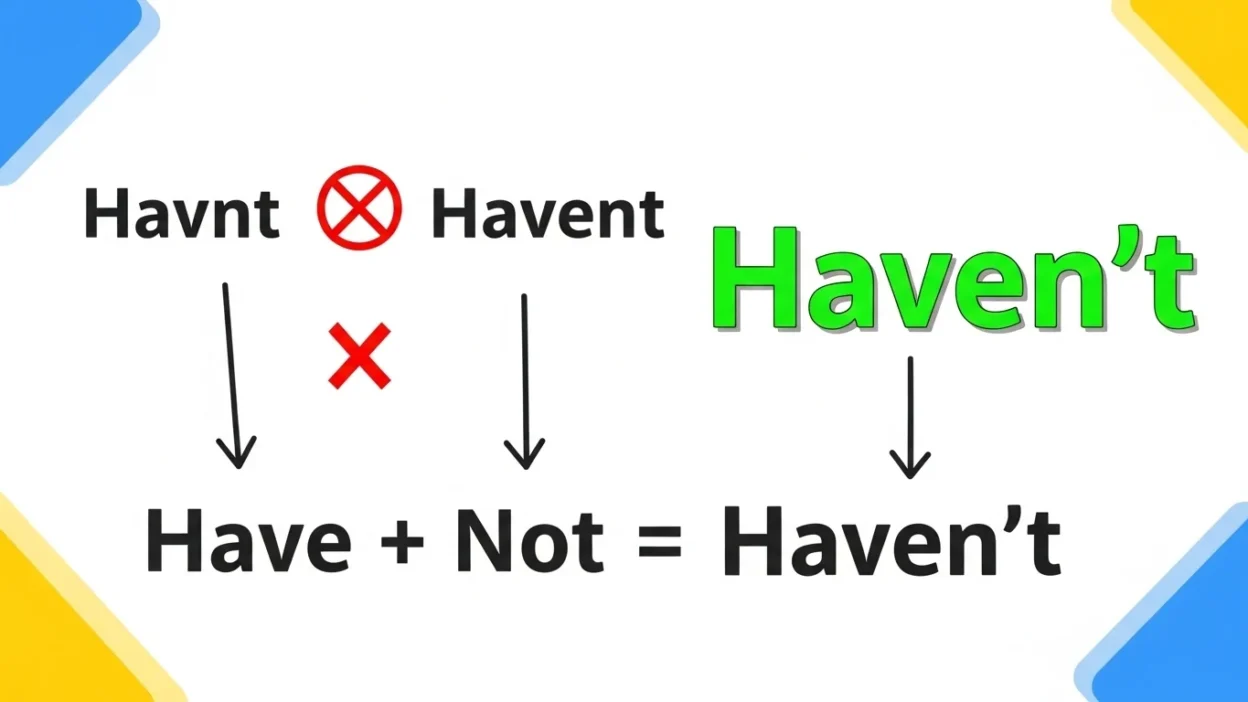 Havnt vs Haven’t
