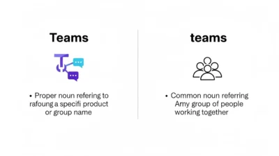 Teams vs Teams