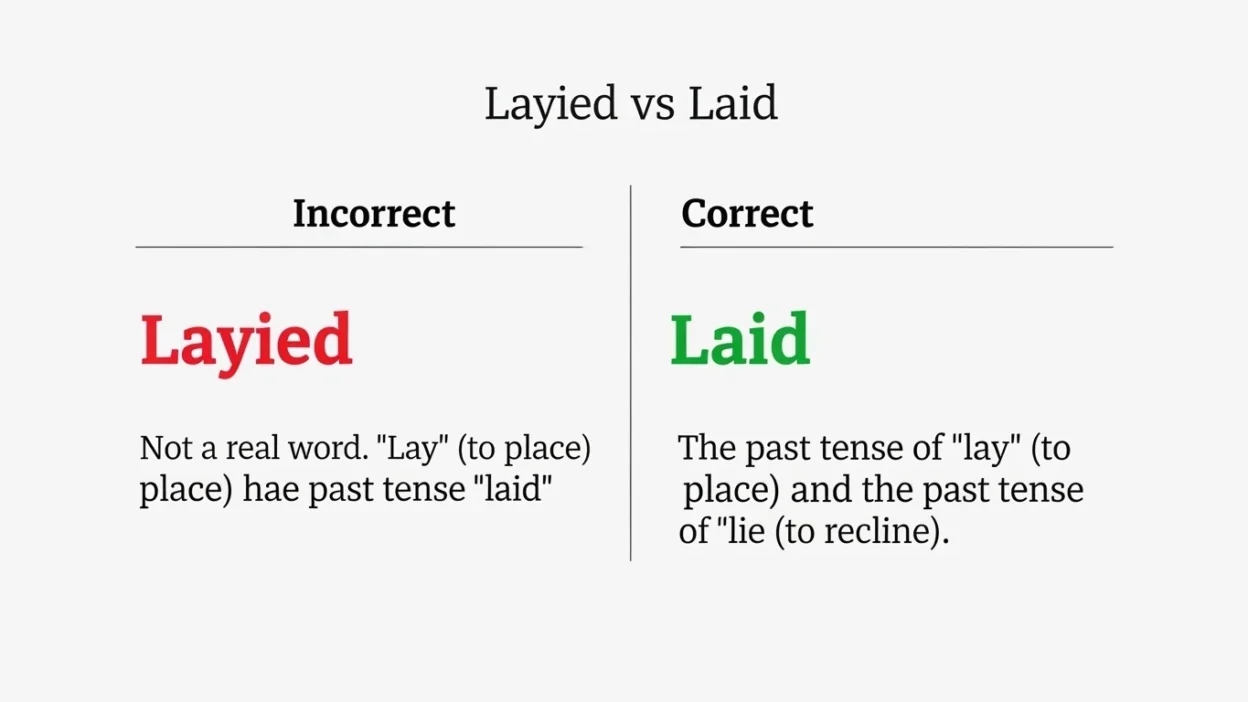 Layed vs Laid