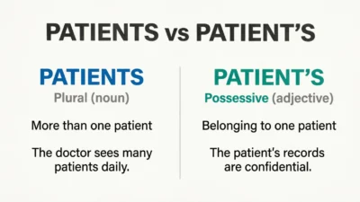 patients vs patient’s