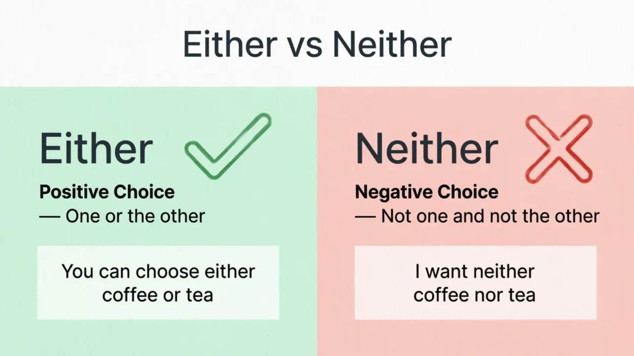 either vs neither
