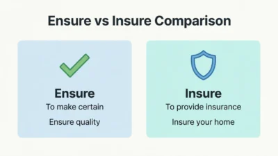 ensure vs insure