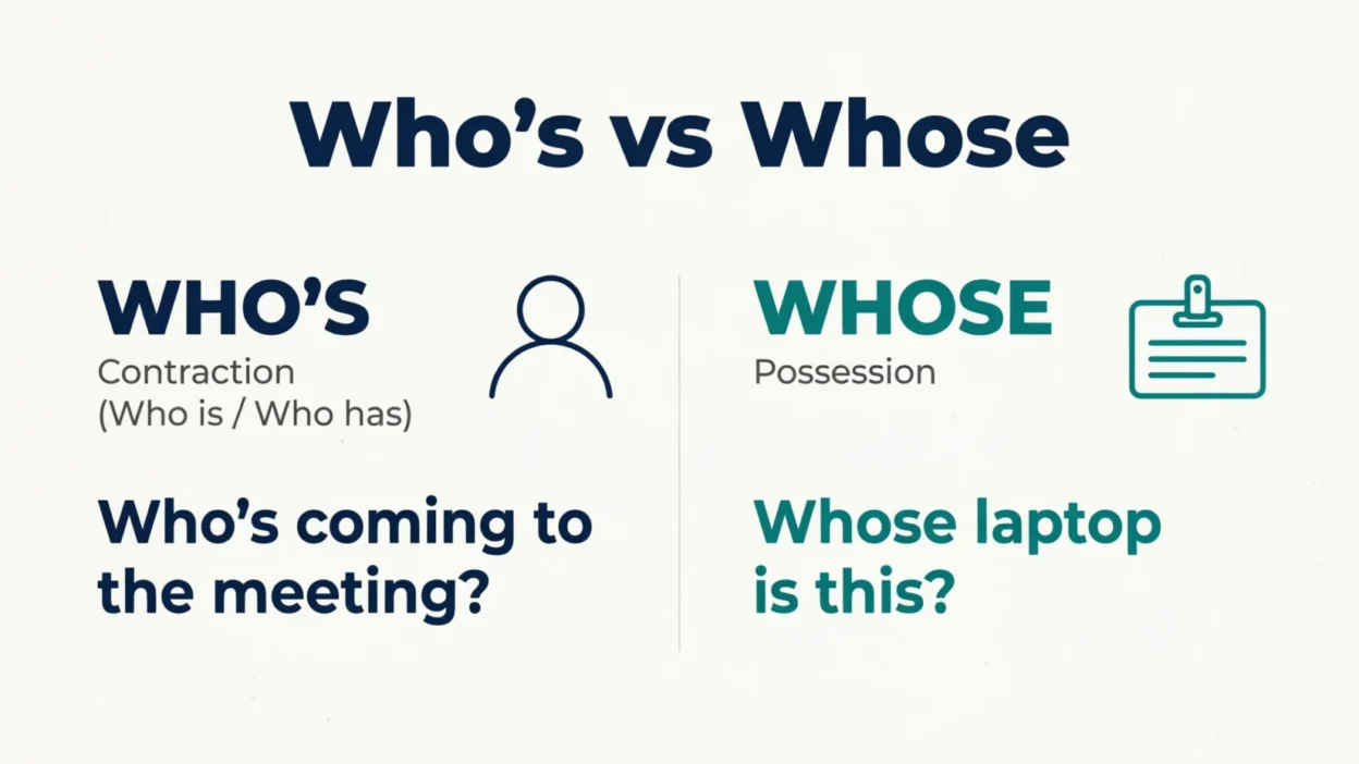 whos vs whose