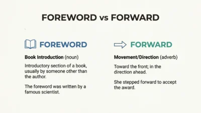 foreword vs forward